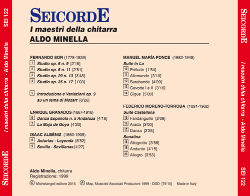 Maestri della chitarra: Antigoni Goni