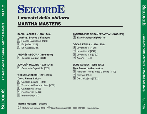 Maestri della chitarra: Dimitri Illarionov